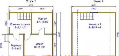 Проекты бань домов с мансардой. Специфичность компактных проектов домов-бань с мансардой 11 Проекты бань домов с мансардой. Специфичность компактных проектов домов-бань с мансардой 11