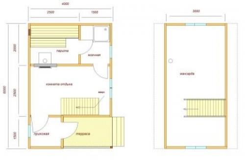 Проекты бань домов с мансардой. Специфичность компактных проектов домов-бань с мансардой 04 Проекты бань домов с мансардой. Специфичность компактных проектов домов-бань с мансардой 04