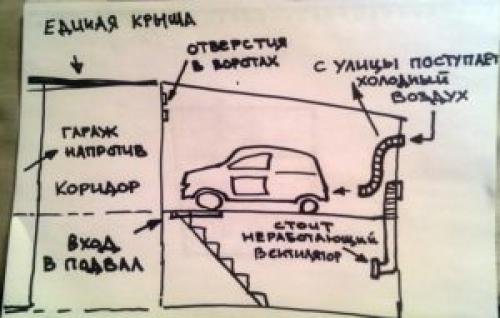 Вентиляция в погребе гаража. Погреб в гараже — вентиляция 02 Вентиляция в погребе гаража. Погреб в гараже — вентиляция 02
