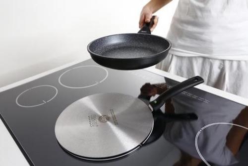 Обозначение индукционной плиты на посуде. Обозначения на посуде и их расшифровка 10