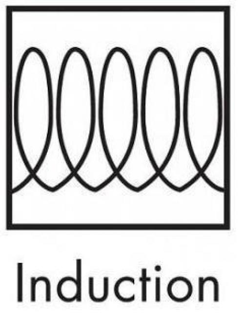 Обозначение индукционной плиты на посуде. Обозначения на посуде и их расшифровка 09