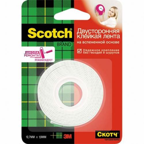 Как правильно повесить модульную картину над диваном. Как правильно вешать модульную картину из 5 частей