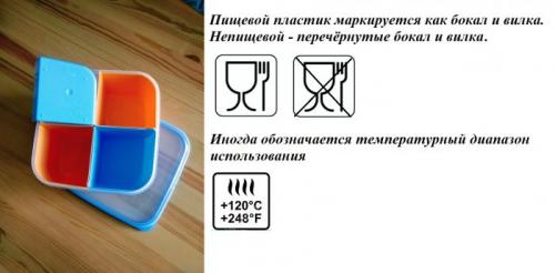 Обозначение индукционной плиты на посуде. Обозначения на посуде и их расшифровка 04