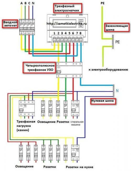 Ошибки подключения узо. Как правильно подключить УЗО и защититься от поражения током