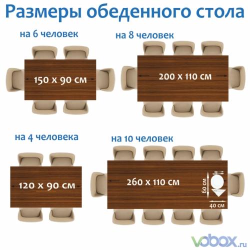 Стол обеденный на 4 человека размеры. Размеры кухонного стола 12