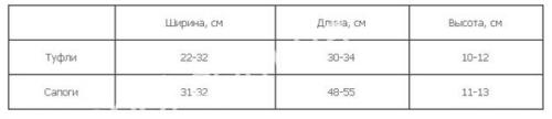 Штанга торцевая в прихожую. Правила проектирования функционала шкафа