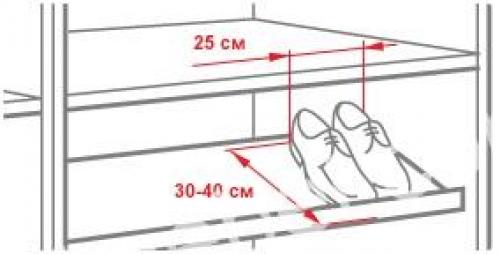 Полка для обуви чертеж с размерами