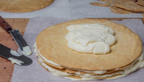 Крем для кексов без яиц. Приготовление заварного крема без яиц