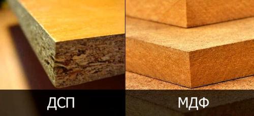 Варианты столешниц для кухни. Виды и дизайн столешниц для кухни: как выбрать достойный вариант