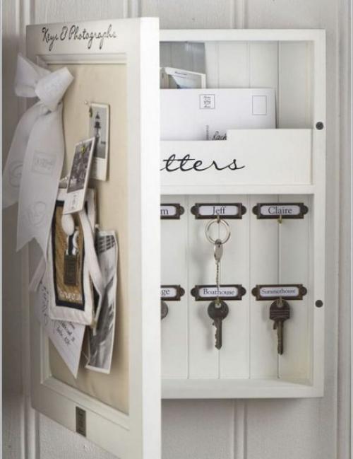 Как задекорировать электрический щиток. Почему не желательно прятать щиток электричества квартиры за предметами декора