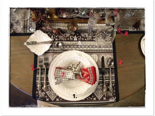 Картинки сервировка стола к завтраку. Сервировка стола к завтраку в повседневности 13 Картинки сервировка стола к завтраку. Сервировка стола к завтраку в повседневности 13