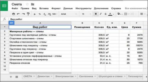 Почему нельзя экономить на сантехнике. На чем нельзя экономить во время ремонта квартиры