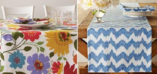 Как сервируют стол к завтраку в разных странах мира. Сервировка стола к завтраку