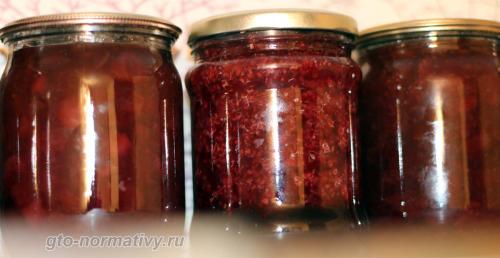 Сколько можно хранить консервированные помидоры. Сколько можно хранить домашнюю консервацию и при какой температуре?