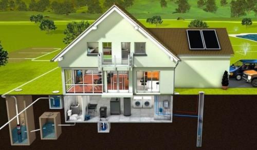 Схема система водоснабжения загородного дома. Правила организации водоснабжения частного дома 02