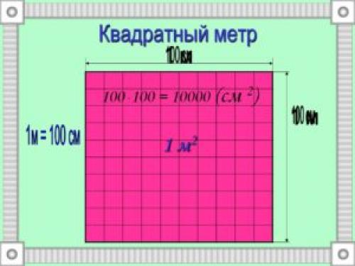 Планировка квартира 37 кв м. Варианты стилей интерьера для оформления двухкомнатной квартиры 37 кв м 03 Планировка квартира 37 кв м. Варианты стилей интерьера для оформления двухкомнатной квартиры 37 кв м 03