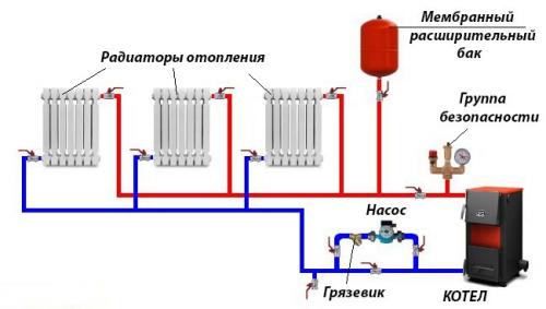 Схема водоснабжения двухэтажного дома. Популярный вариант – двухтрубная схема