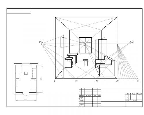 Как нарисовать проект квартиры. Как придумать интерьер?