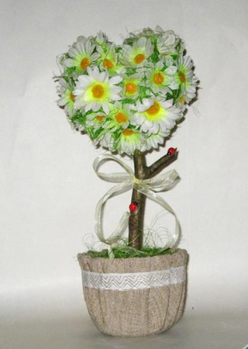 Топиарий в подарок на день рождения. Топиарий своими руками — дело техники 26