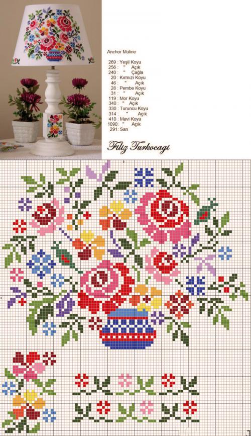 Идеи вышивка в интерьере. Рукоделие для уюта в доме