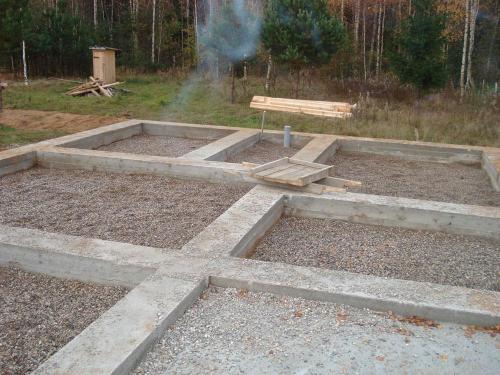 Фундамент под дом из газобетона. Виды фундаментов под дом из газобетона