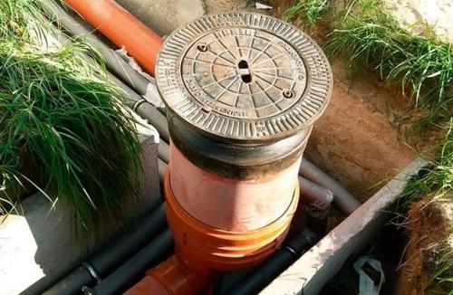 Смотровые колодцы. Предназначение смотровых колодцев 01