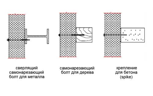 Кровля из сэндвич панелей. Определение минимального угла уклона кровли 09 Кровля из сэндвич панелей. Определение минимального угла уклона кровли 09