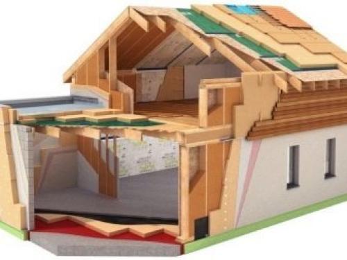 Как правильно собрать каркасный дом. Что такое каркасная конструкция? 04