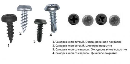 Саморез для профиля. Саморезы для профиля из гипсокартона —, какие использовать, размеры, как вкрутить? 08