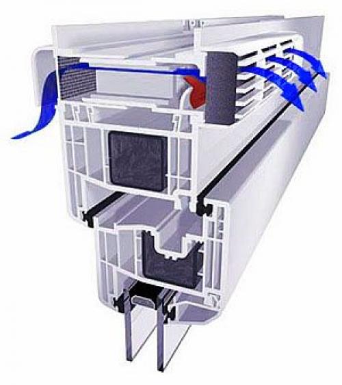 Просверлить отверстие в пластиковом окне для вентиляции. Убираем влагу из помещения