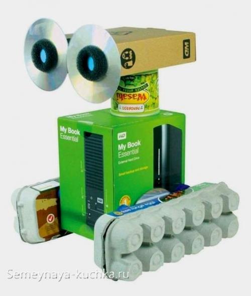 Поделки своими руками для детей 9-10 лет. РОБОТЫ.