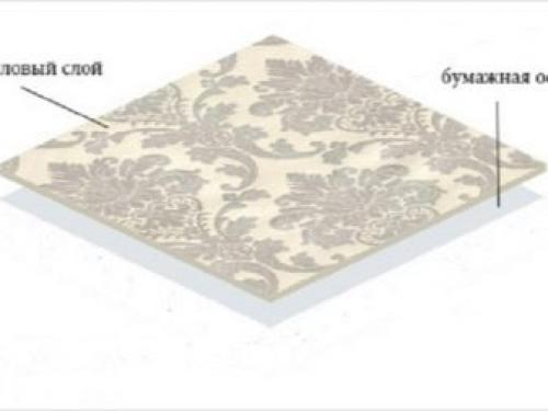Сколько стоят бумажные обои. Бумажные обои 02 Сколько стоят бумажные обои. Бумажные обои 02