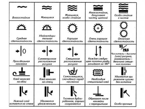 Сколько стоят бумажные обои. Бумажные обои 04 Сколько стоят бумажные обои. Бумажные обои 04