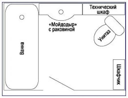 Планирование ванной комнаты. Планировка ванной комнаты (54 фото) – поиск оптимального варианта