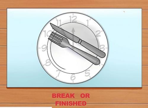 Вилка и нож на тарелке этикет. Как правильно держать столовые приборы