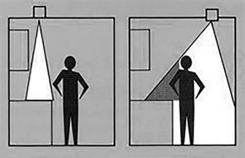 Ошибки при обустройстве кухни. Как избежать ошибок при планировке кухни?