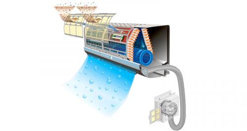 Приток воздуха в квартиру. Принудительная приточная вентиляция