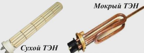 Водонагреватель накопительный, что значит. Особенности бойлера накопительного типа 03 Водонагреватель накопительный, что значит. Особенности бойлера накопительного типа 03
