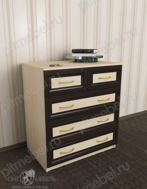 Модульная мебель это, что. Корпусная и модульная мебель: что это такое и в чем отличия 04