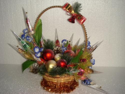 Поделки своими руками из бутылок пластиковых цветы. Цветы из пластиковых бутылок для начинающих 08