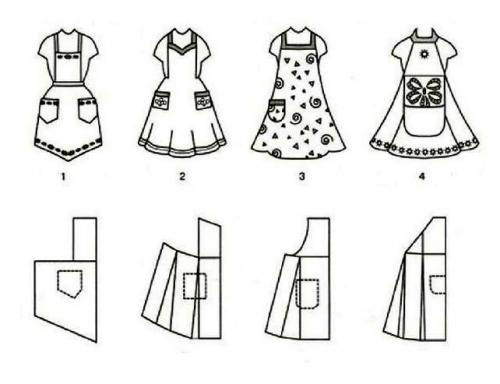 Как сшить фартук без нагрудника поэтапно. Основные модели фартуков