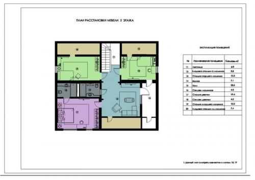 Планировка и дизайн загородного дома 09