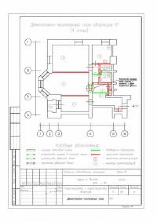 Перепланировка с газовой плитой. Отличия при перепланировке кухни с разными типами плиты 11 Перепланировка с газовой плитой. Отличия при перепланировке кухни с разными типами плиты 11