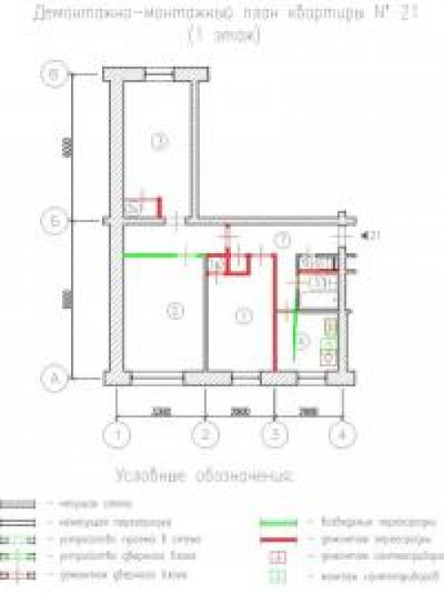Перепланировка с газовой плитой. Отличия при перепланировке кухни с разными типами плиты 05 Перепланировка с газовой плитой. Отличия при перепланировке кухни с разными типами плиты 05