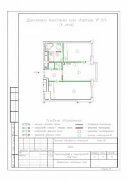 Перепланировка с газовой плитой. Отличия при перепланировке кухни с разными типами плиты 15 Перепланировка с газовой плитой. Отличия при перепланировке кухни с разными типами плиты 15