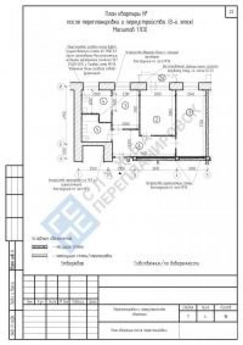 Перепланировка с газовой плитой. Отличия при перепланировке кухни с разными типами плиты 03 Перепланировка с газовой плитой. Отличия при перепланировке кухни с разными типами плиты 03