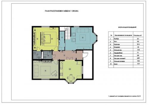 Планировка и дизайн загородного дома 10