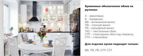 Моющиеся обои для стен. Виды и маркировка – справка для покупателя