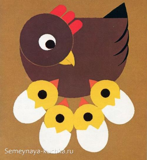 Поделки с детьми 3-5 лет. Для детей 1 года и 2 лет.