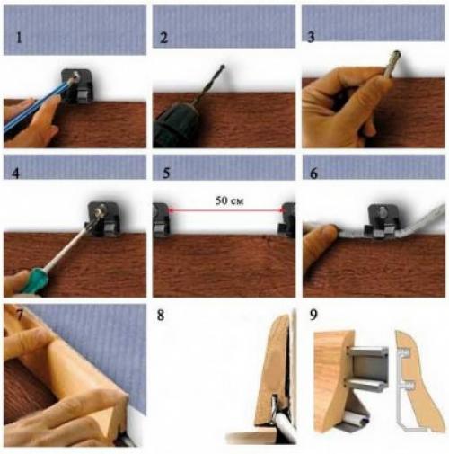 Плинтуса для пола. Как правильно крепить плинтус?